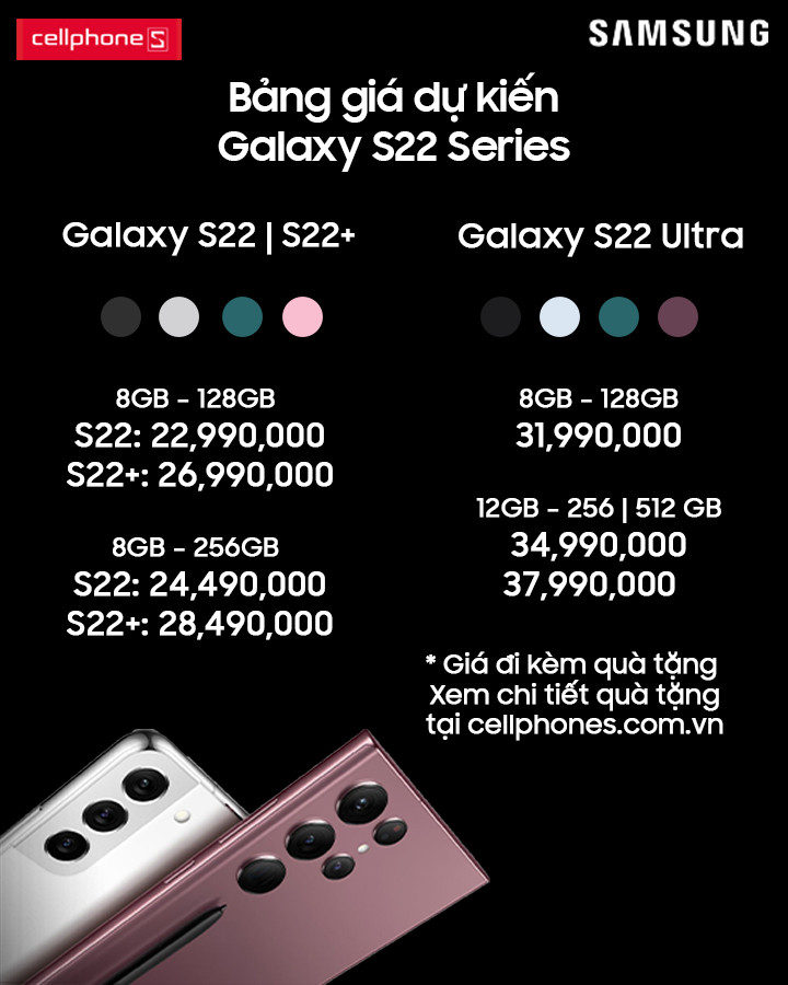 CellphoneS ghi nhận gần 400 khách hàng đặt gạch Galaxy S22 series  - Ảnh 1.