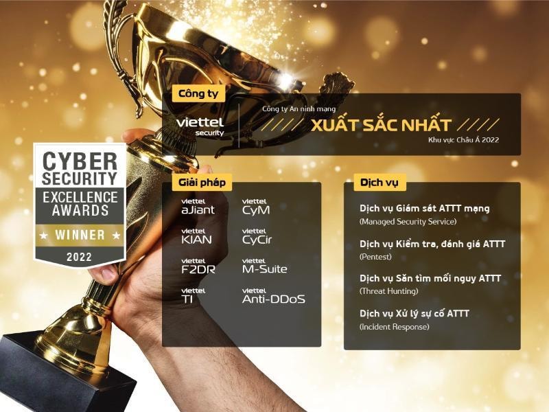 Viettel Cyber Security giành 13 giải Vàng tại Giải thưởng Cybersecurity Excellence Awards 2022