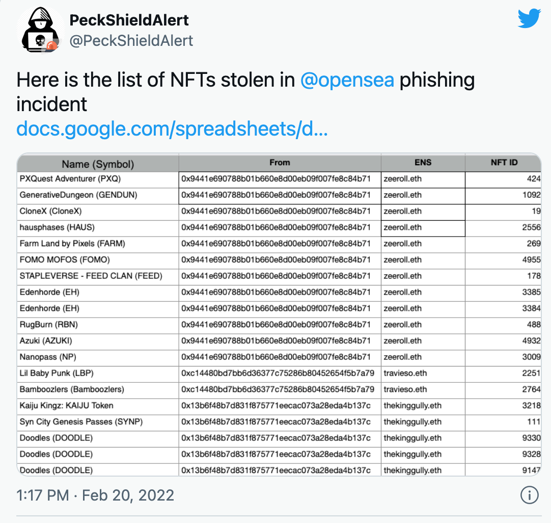 Nhà đầu tư NFT mất 1,7 triệu USD do tấn công lừa đảo - Ảnh 3.