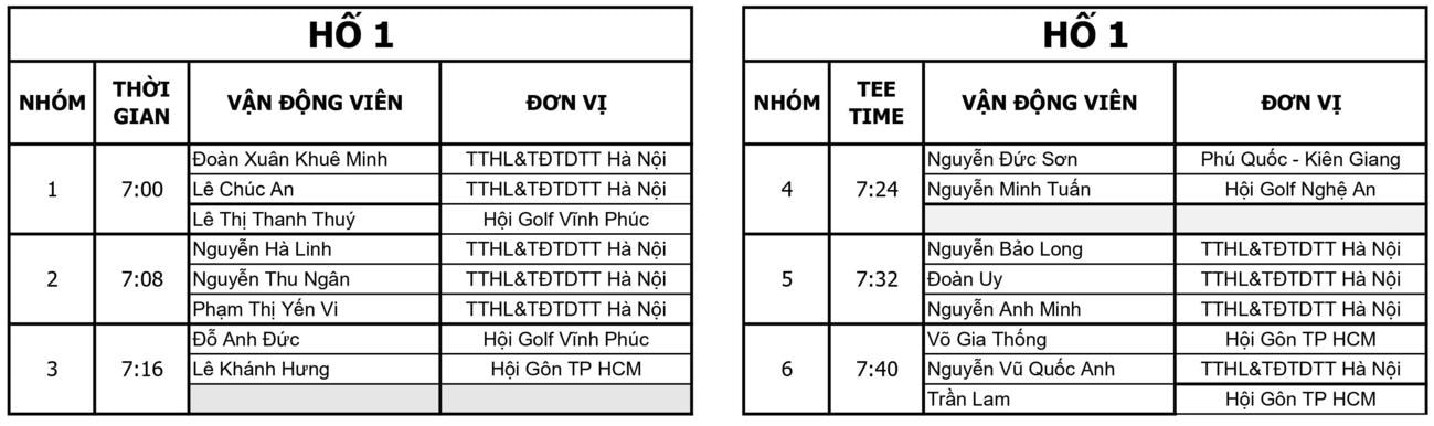 Nhiều VĐV dương tính với Covid-19 ngay trước vòng loại SEA Games thứ 2 - Ảnh 1.