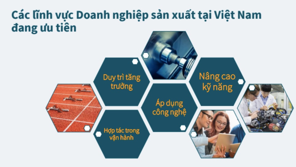 Cần đổi mới tư duy để chuyển đổi số thành công và vượt qua đại dịch - Ảnh 3.