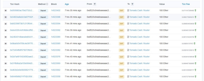 Một phần trong số hàng chục giao dịch được hacker thực hiện nhằm chuyển tiền vào hệ thống Tornado Cash. Ảnh: Etherscan