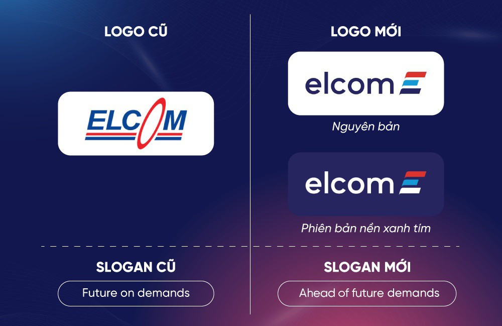 Sau 25 năm, ELCOM công bố nhận diện thương hiệu mới, đưa 
