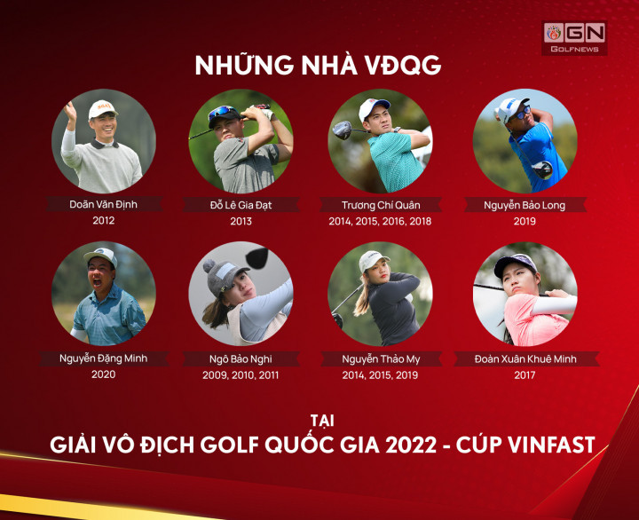 Giải Vô địch Golf Quốc gia 2022 – Cúp VinFast: Bệ phóng cho tương lai của Golf Việt - Ảnh 1.