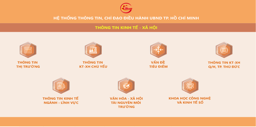 Hệ thống tổng hợp thông tin kinh tế xã hội được chia thành 20 nhóm lĩnh vực với 110 chỉ tiêu. 