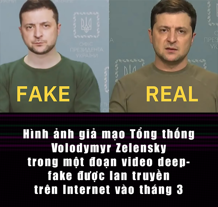 Deepfake - Cơn ác mộng của ngành công nghệ - 12