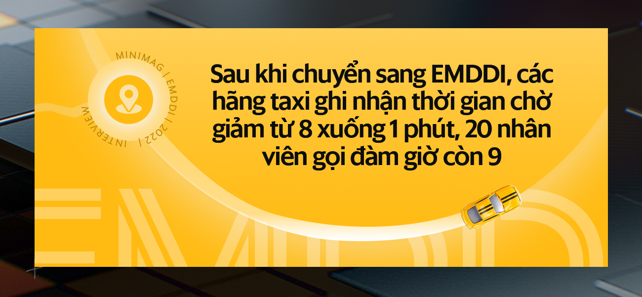 EMDDI - Khóa luận tốt nghiệp trở thành 'cuộc cách mạng' ngành taxi truyền thống: 1 phút là có xe, hệ thống 30.000 xe phủ 55 tỉnh, thành - Ảnh 8.