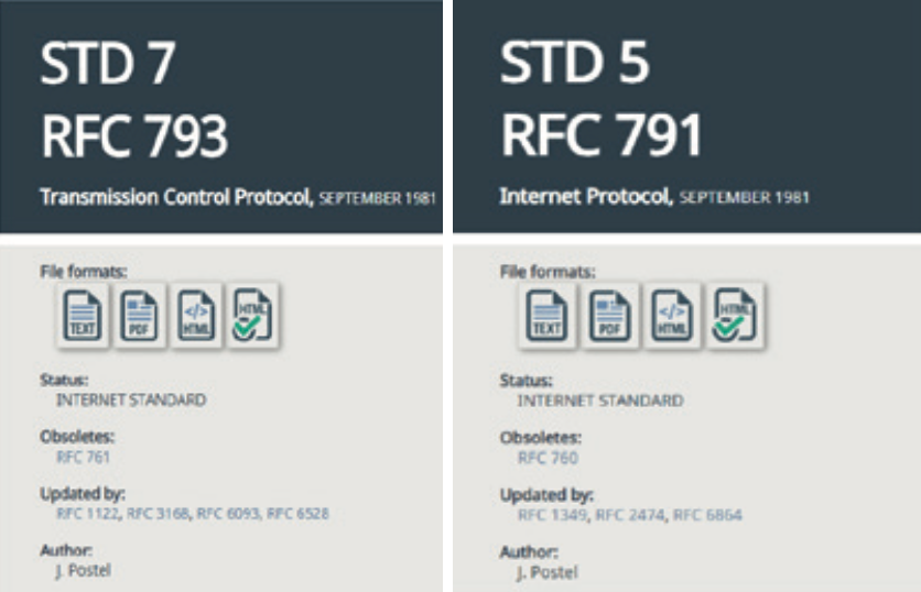 Hành trình giao thức Internet từ IPv4 đến IPv6  - Ảnh 1.