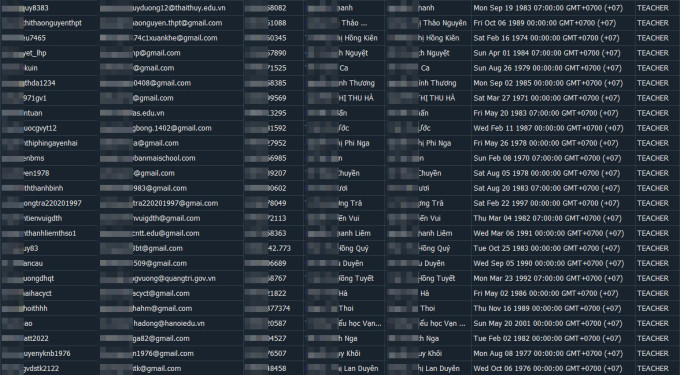 Một phần dữ liệu rò rỉ được hacker này chia sẻ công khai.
