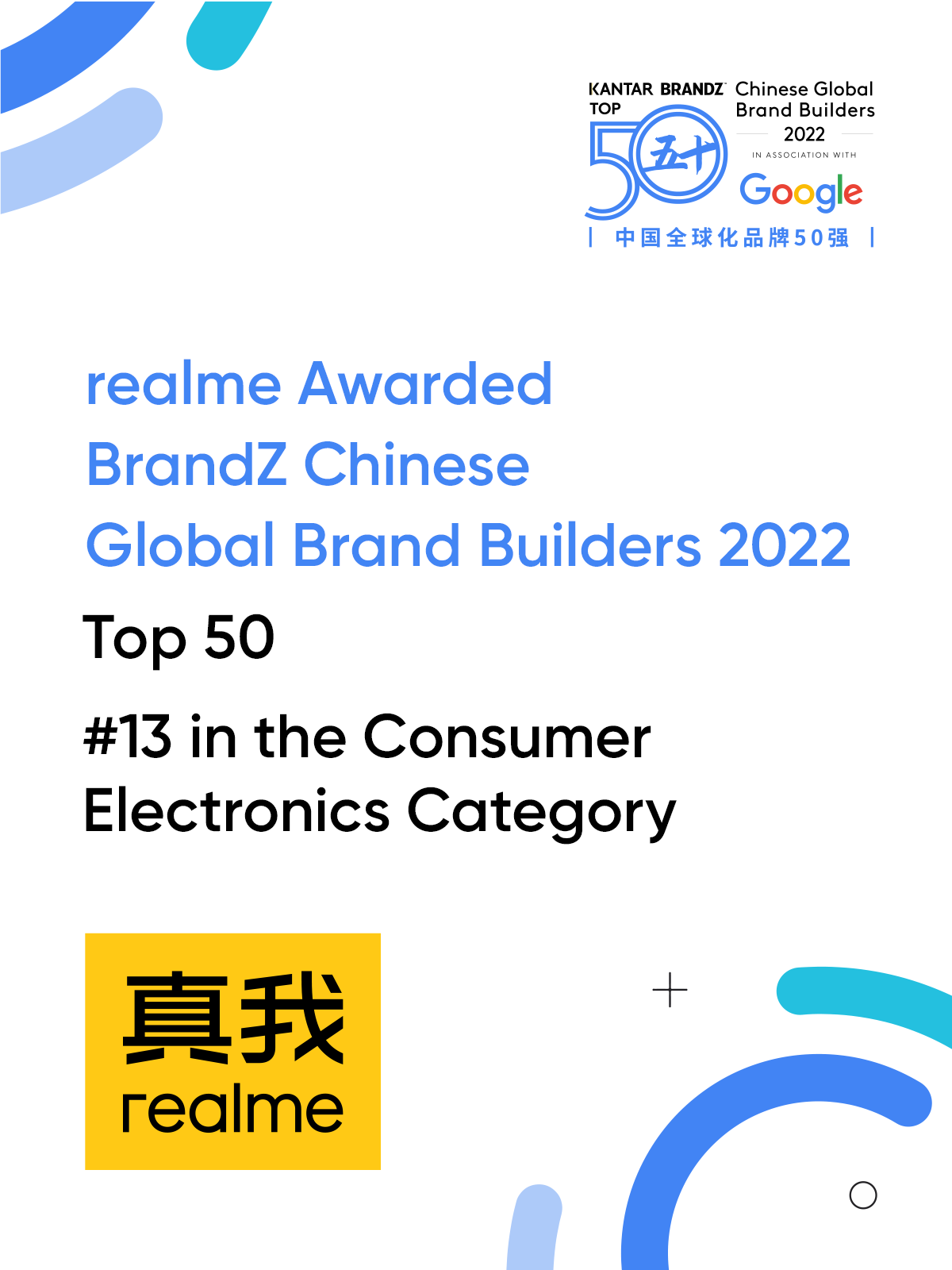 Realme vào danh sách 50 Thương hiệu Trung Quốc xây dựng thương hiệu tốt nhất 2022 - Ảnh 2.