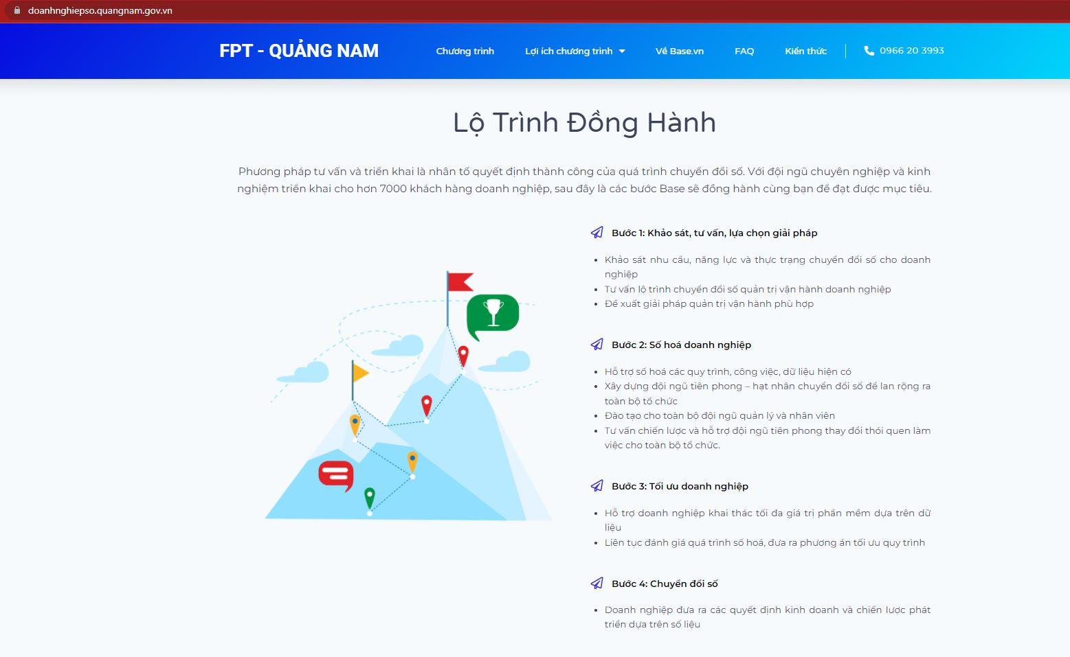 Ra mắt trang thông tin hỗ trợ chuyển đổi số cho doanh nghiệp tỉnh Quảng Nam - Ảnh 1.