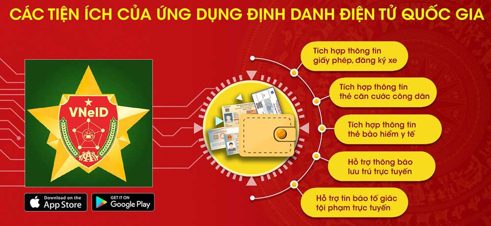 Bảo mật thông tin cá nhân trên tài khoản định danh điện tử