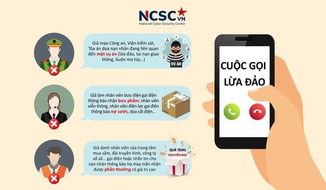 Vì sao tội phạm ngang nhiên dùng số nhà mạng trong nước để lừa đảo?