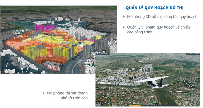 Giải pháp Digital Twins giúp mô phỏng và quản lý smart city. Ảnh: Viettel Solutions