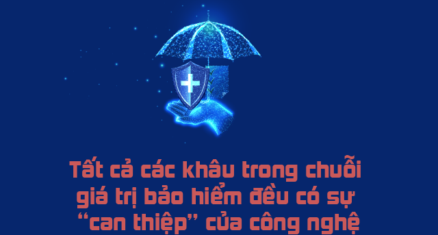 Công nghệ đã được ứng dụng sâu vào thị trường bảo hiểm - Ảnh 3