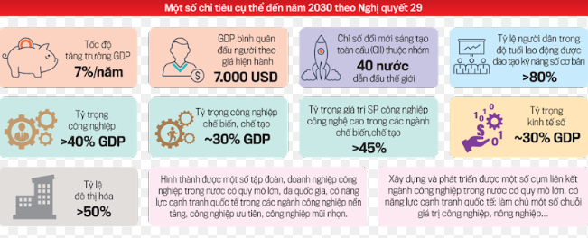 Diễn đàn cấp cao thường niên 2023 về công nghiệp 4.0 - Ảnh 1