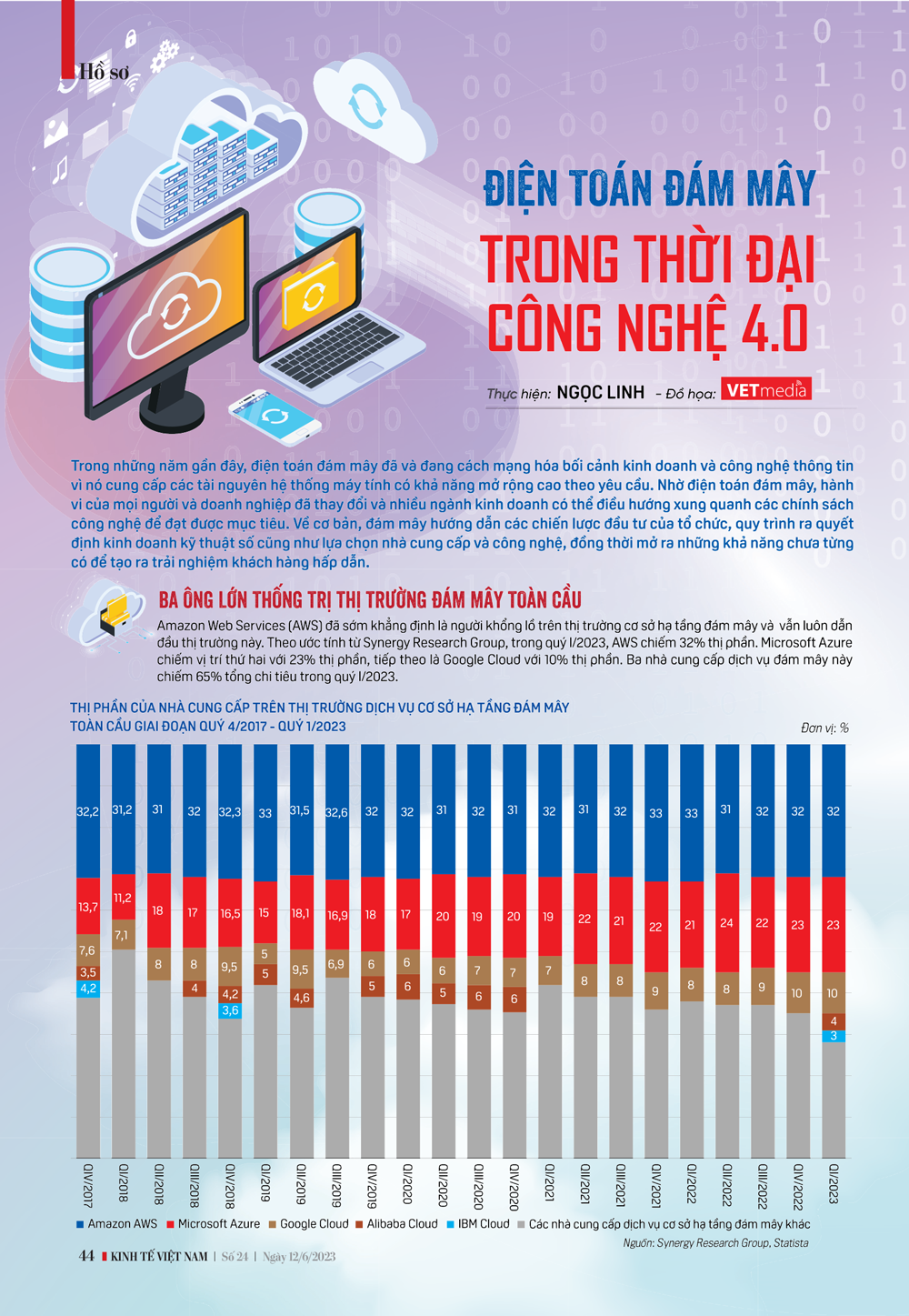 Điện toán đám mây trong thời đại công nghệ 4.0 - Ảnh 8