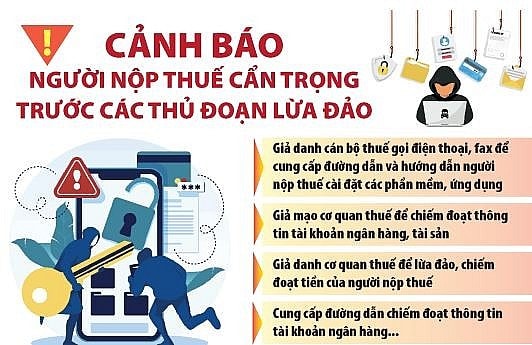 Bảo vệ người nộp thuế trước hành vi mạo danh cơ quan thuế để lừa đảo