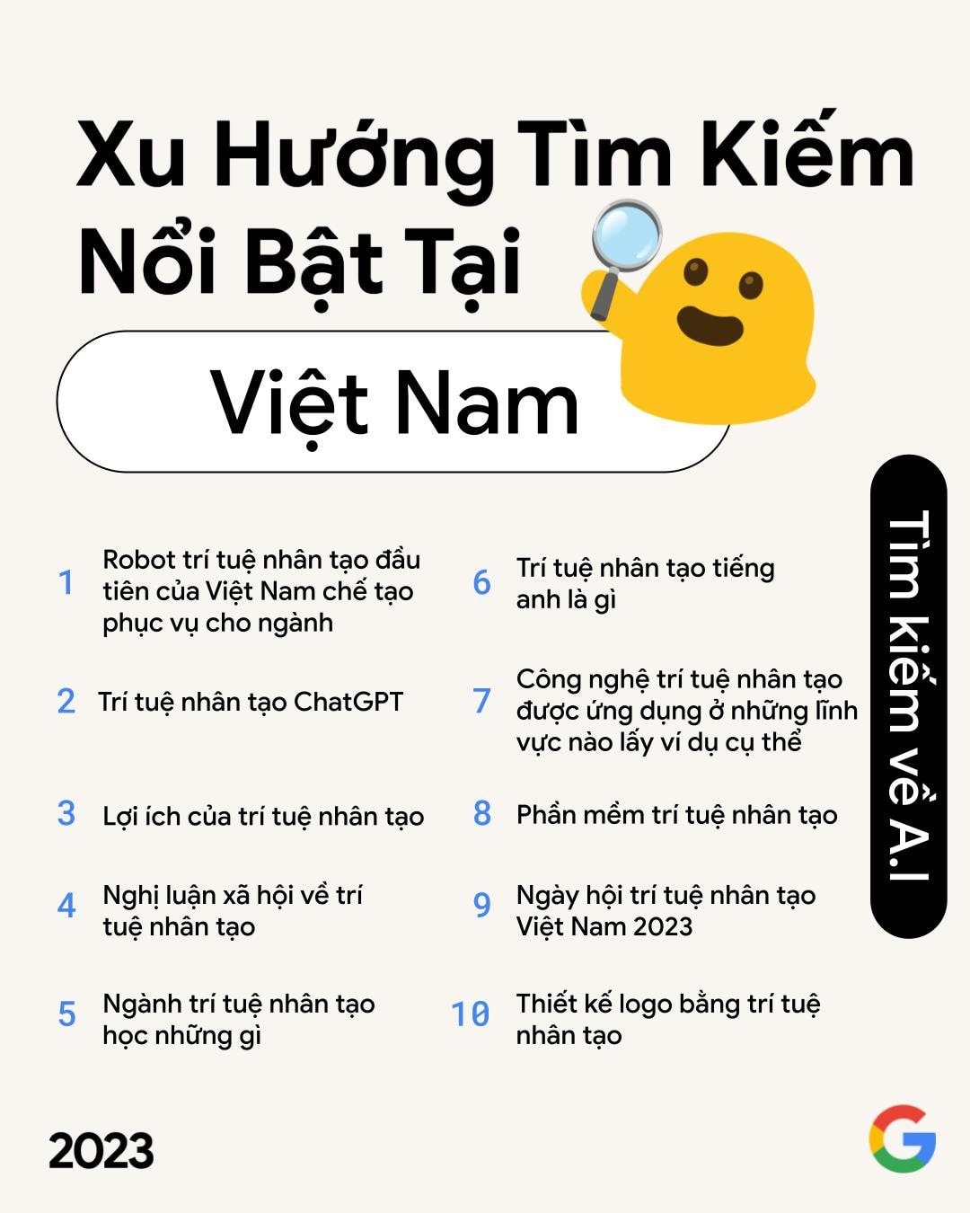 3.-top-10-tim-kiem-ve-tri-tue-nhan-tao-a.i-noi-bat-nhat-2023.jpg