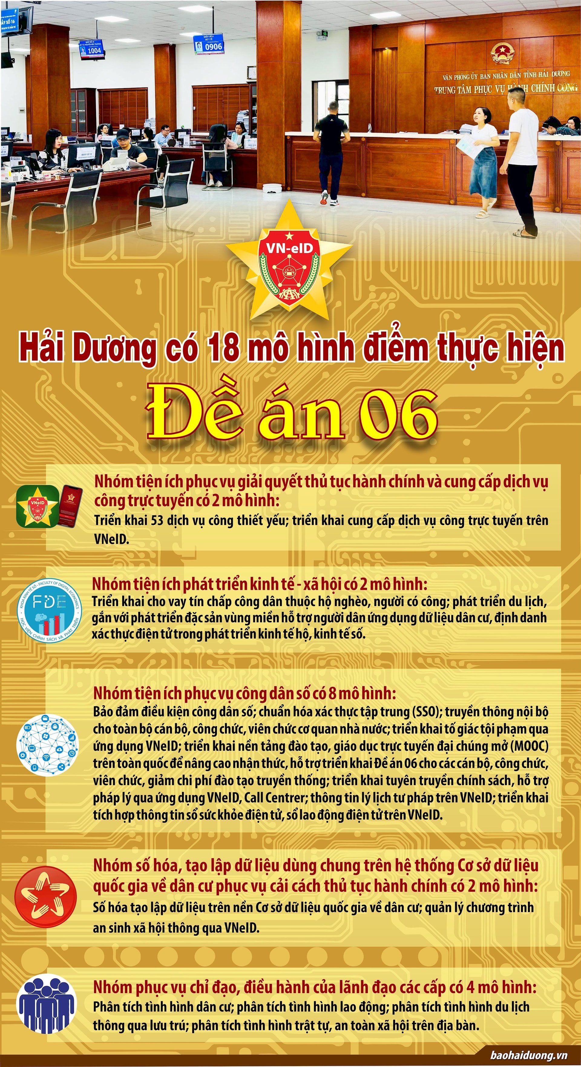 Hải Dương có những mô hình nào thực hiện Đề án 06?