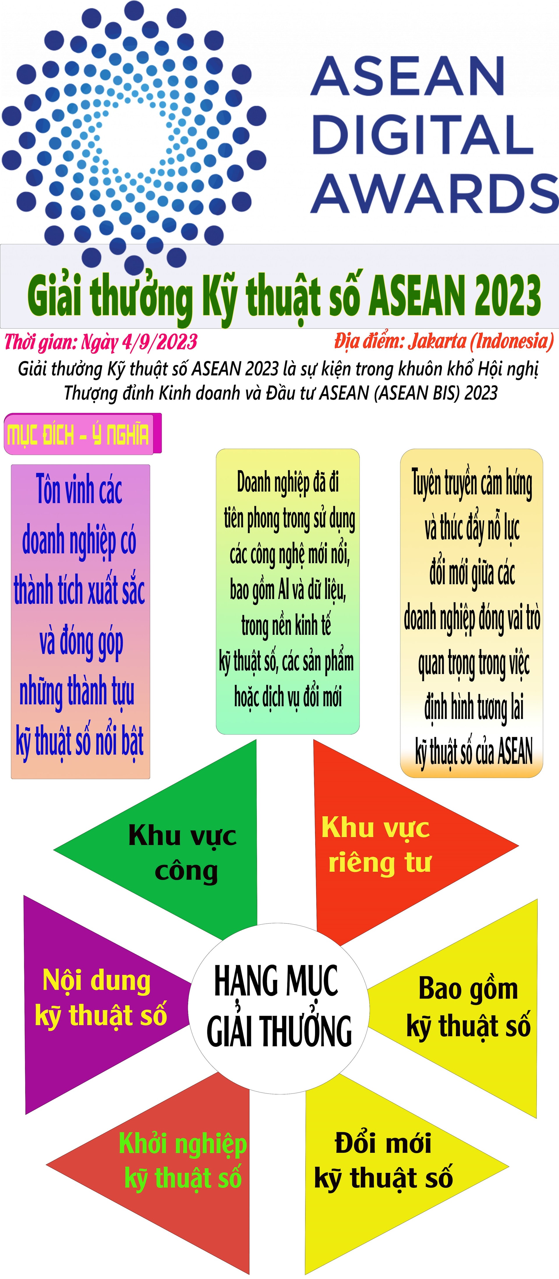 ok-giai-thuong-ky-thuat-so.jpg