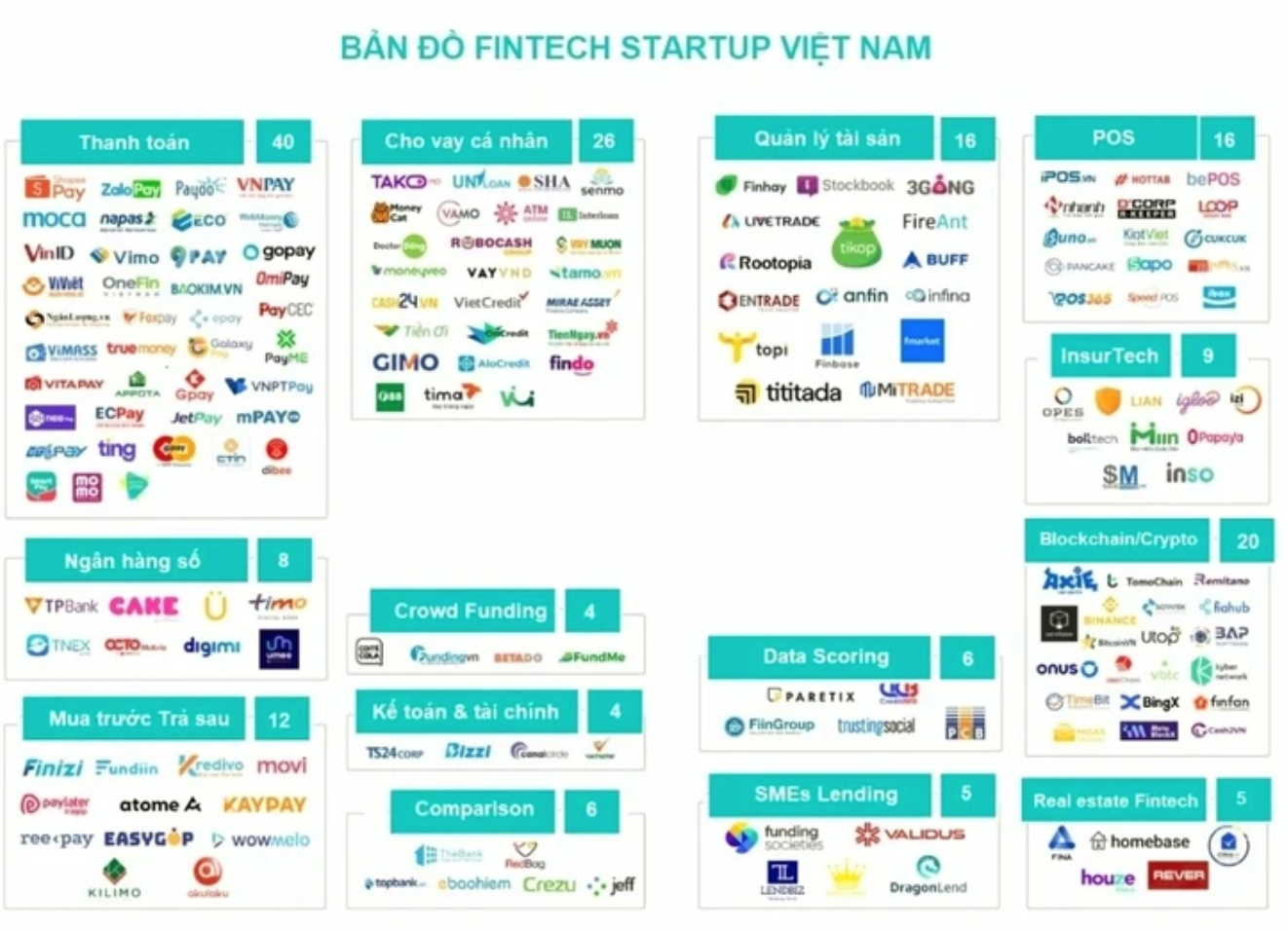 mo-hinh-fintech-2022.png