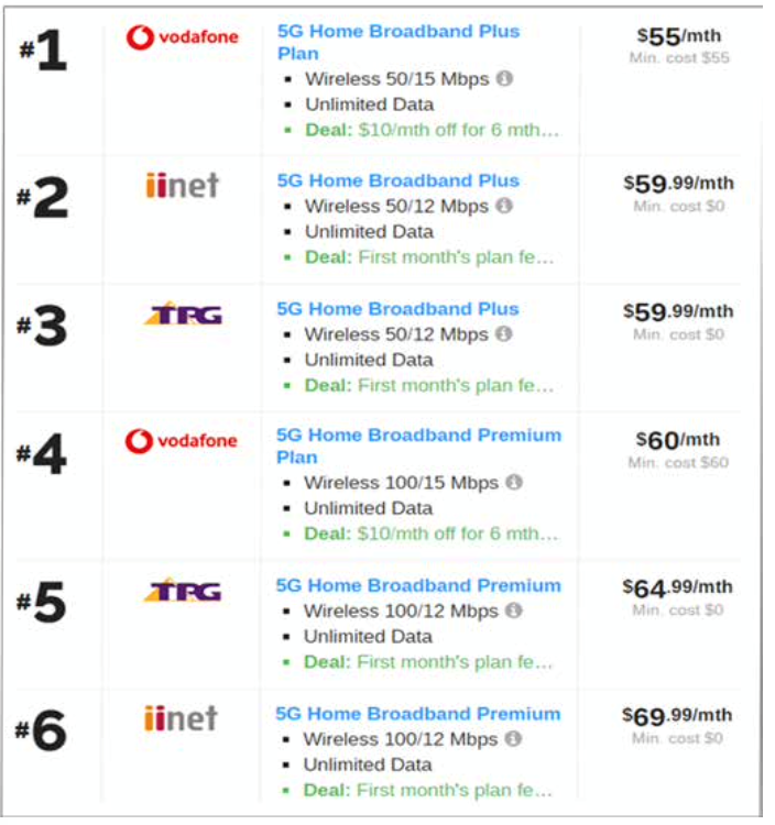 hinh-5_ten-cac-goi-cuoc-5g.png