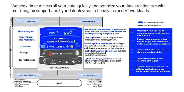 hinh-1_bai-ibm.png