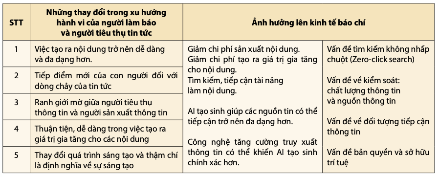 bang-1_anh-huong.png