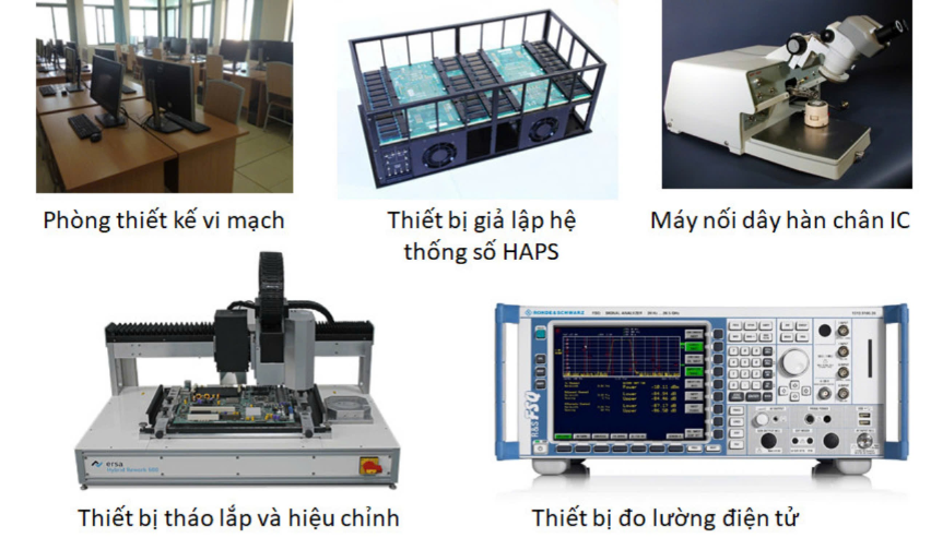 hinh-1_mot-so-trang-thiet-bi-ve-thiet-ke.png