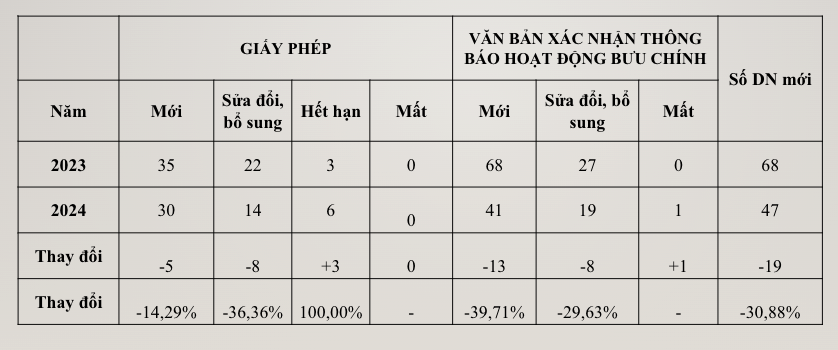 anh-man-hinh-2024-11-29-luc-16.37.26.png