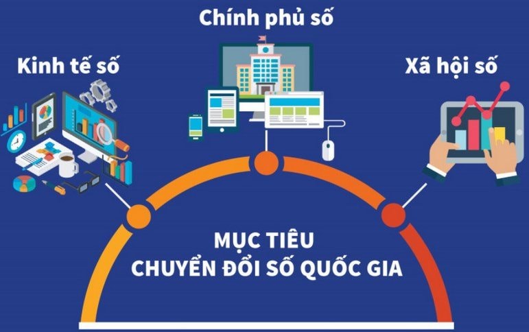 cds-co-quan-nha-nuoc.jpg