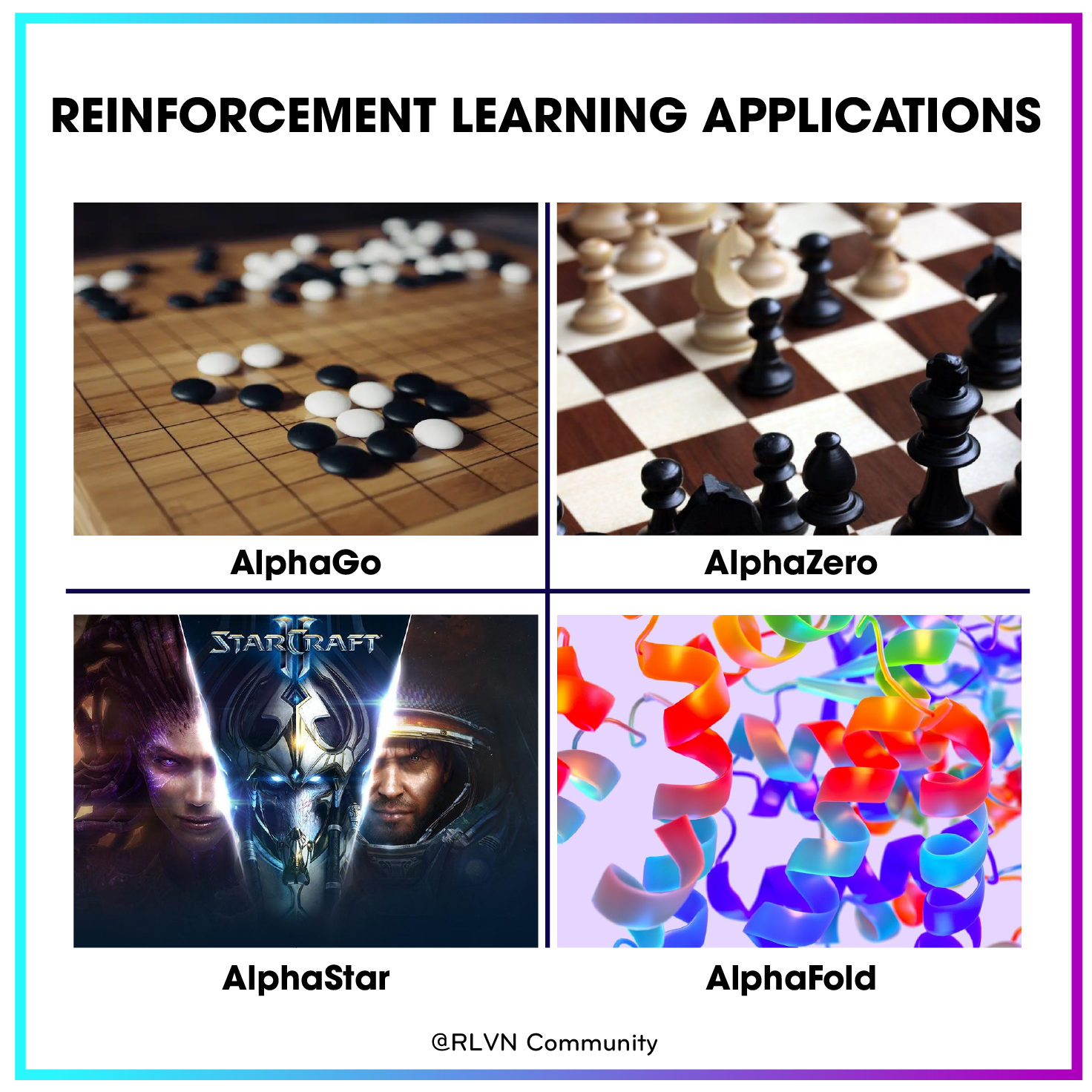 reinforcement-learning-applications.png