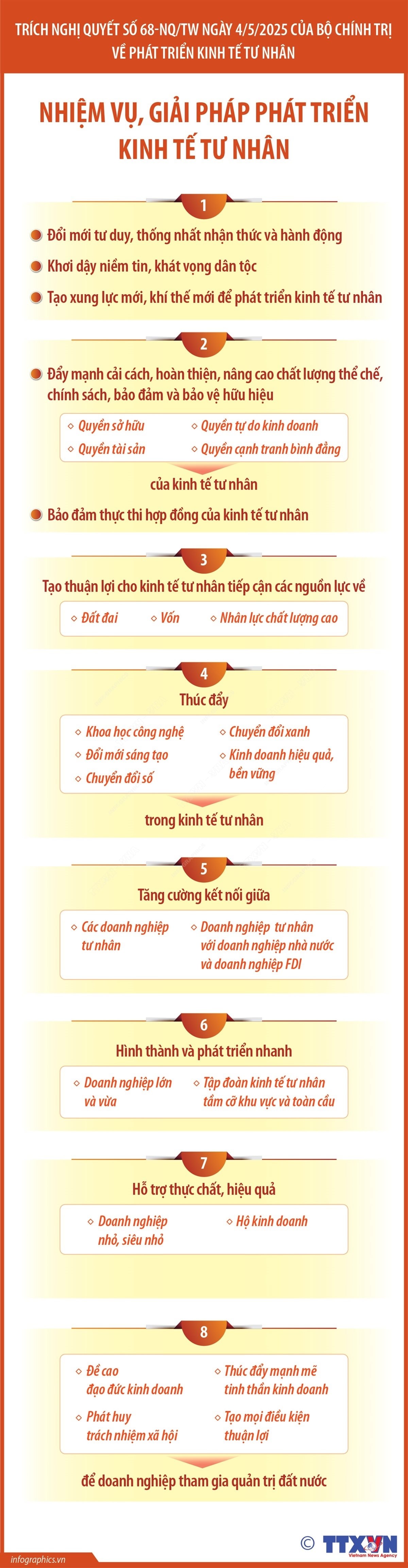 kinhtetunhan03.jpg
