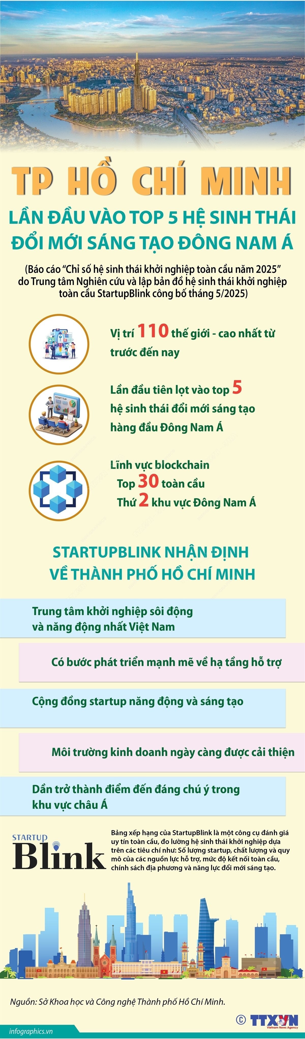 tphcm1.jpg