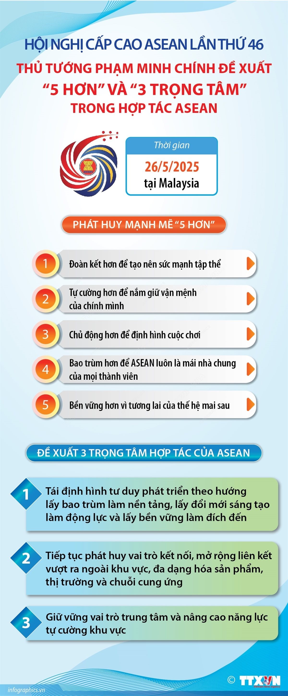 thutuongphamminhchinh.jpg