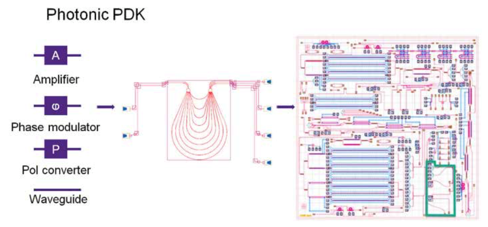 photonic-dpk.png