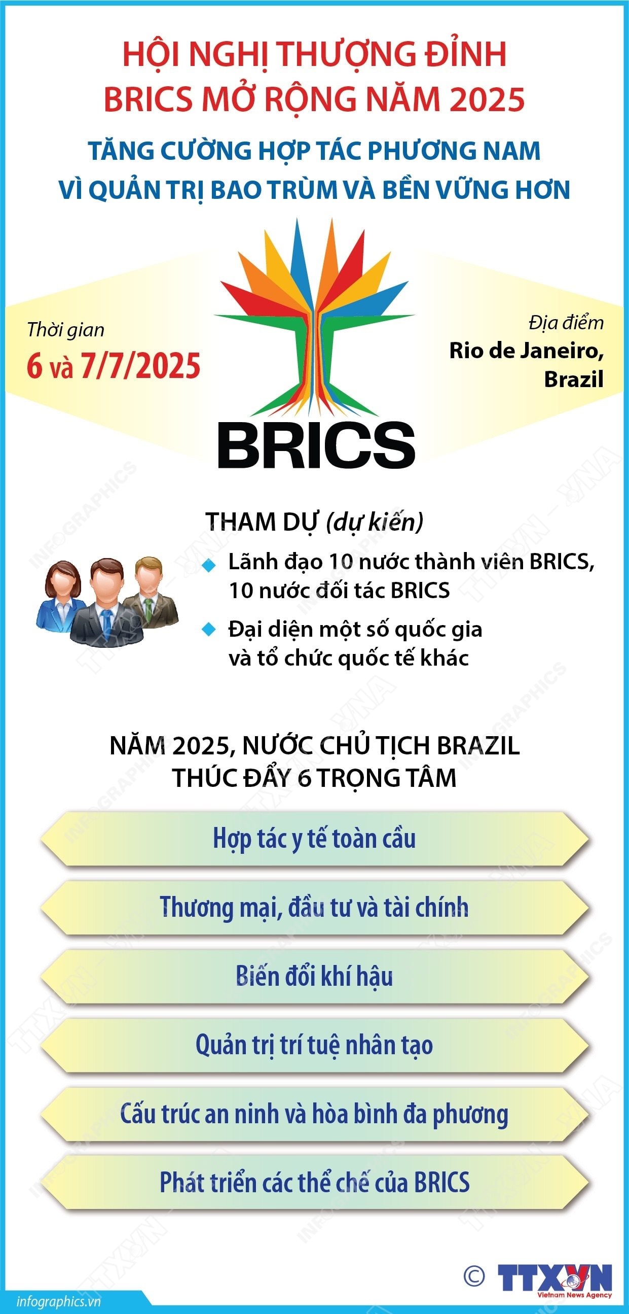hoinghithuongdinhbricsmorong.jpg