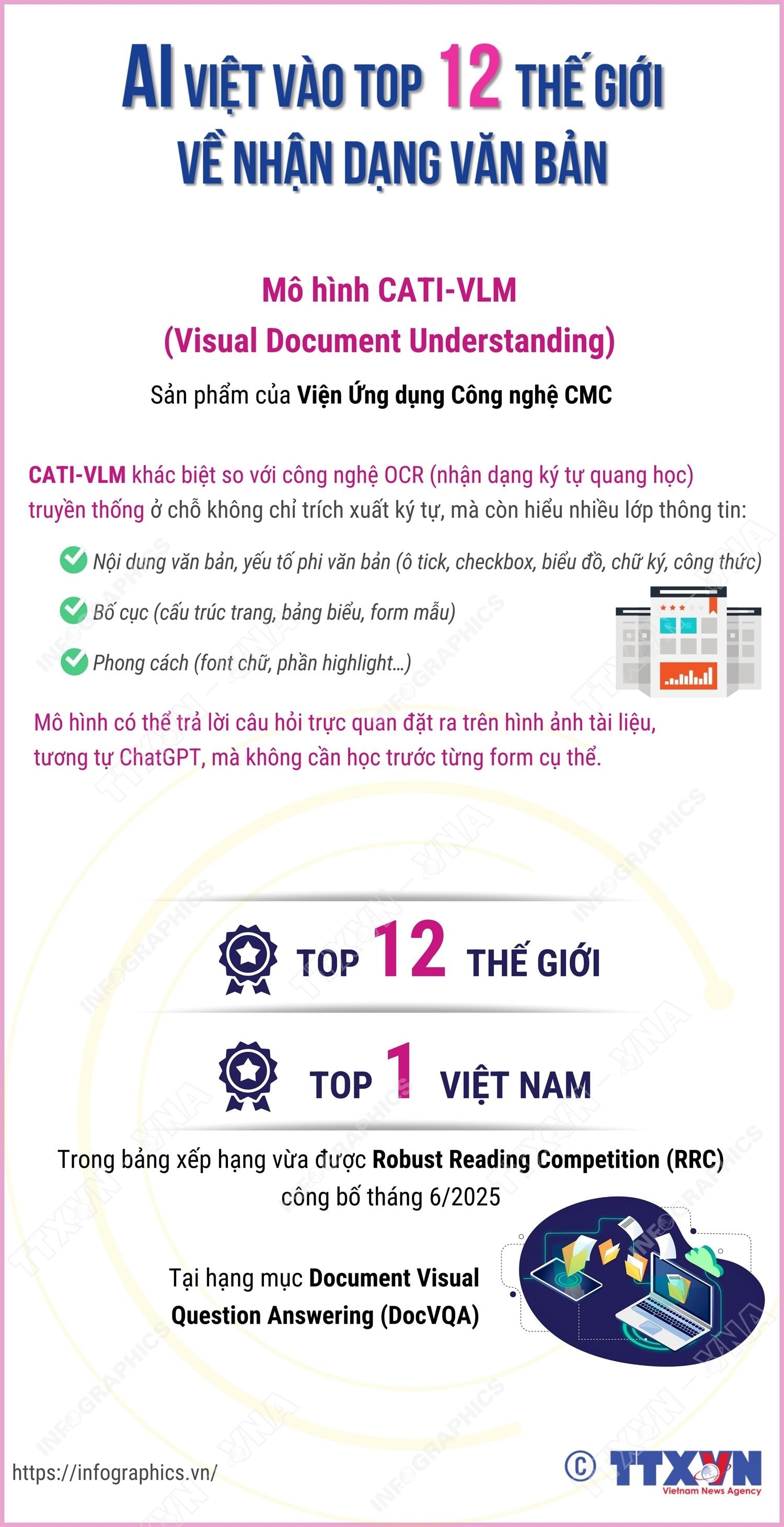 aiviet0709202501.jpg
