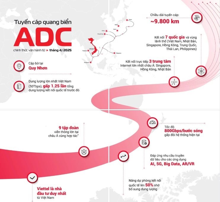 tuyen-adc.jpg