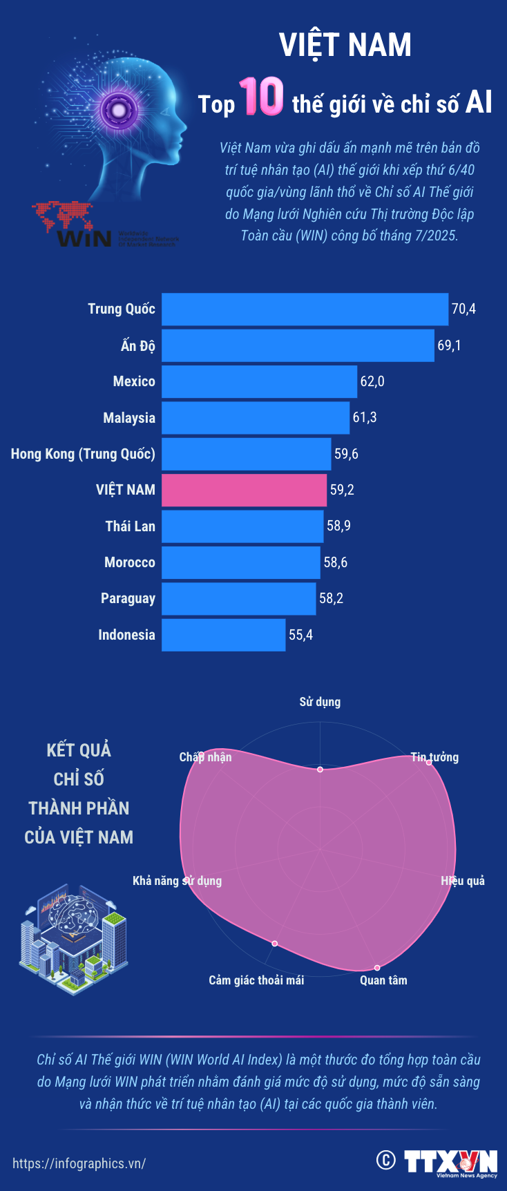 top-10-ai.png