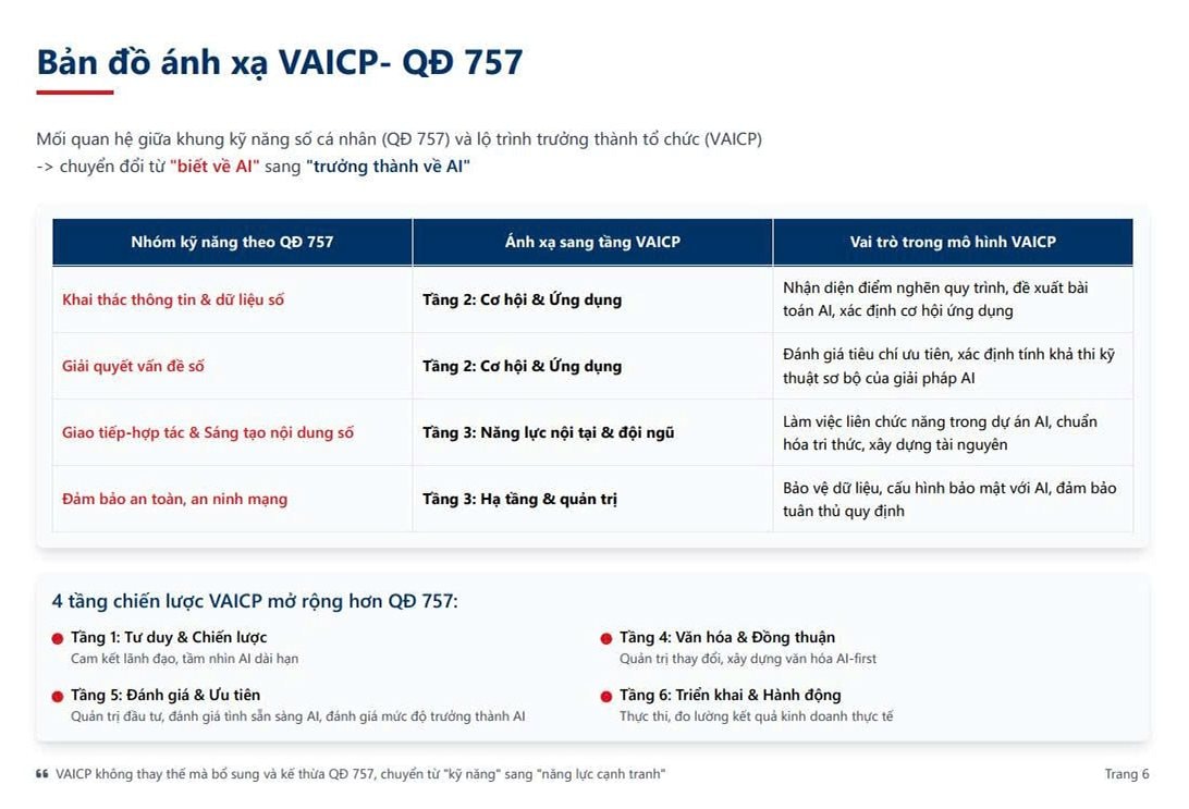 ban-do-anh-xa-vaicp(1).jpg