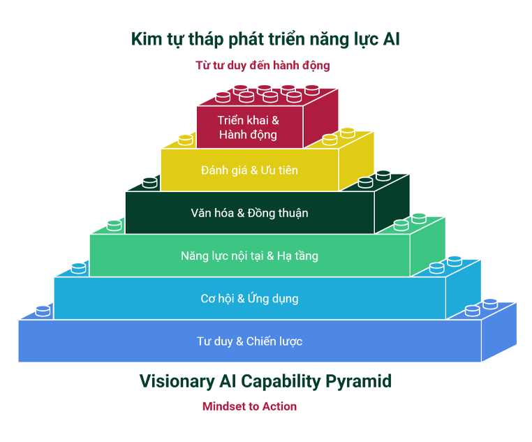 hinh-1_kim-tu-thap.png