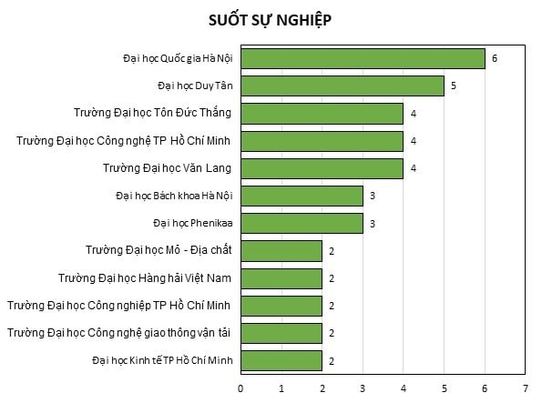 thuong_bai_cac-nha-nghien-cuu-viet-nam-3.jpg