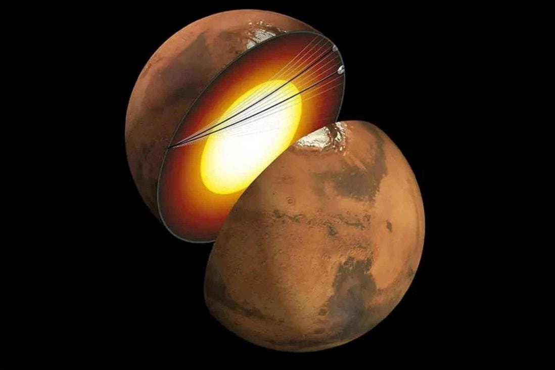 scitechdaily.com-images-_illustration-of-mars-showing-internal-core-structure-1200x732(1).jpg