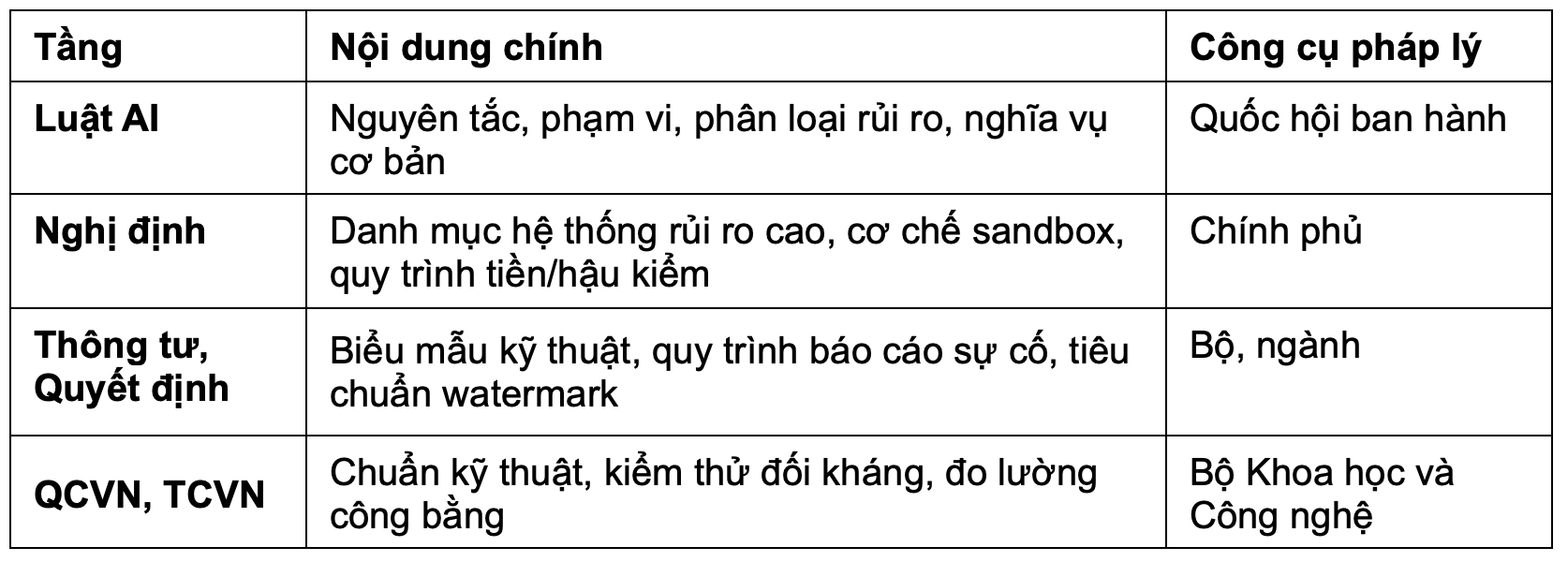 bai-3_bac-phap-ly.png