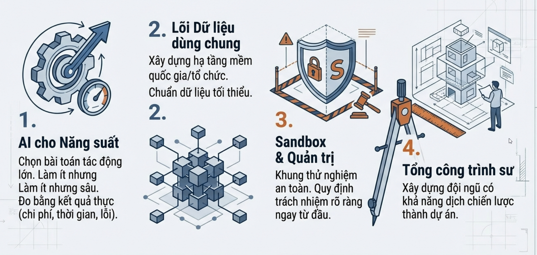 uu-tien-chien-luoc-de-trien-khai.png
