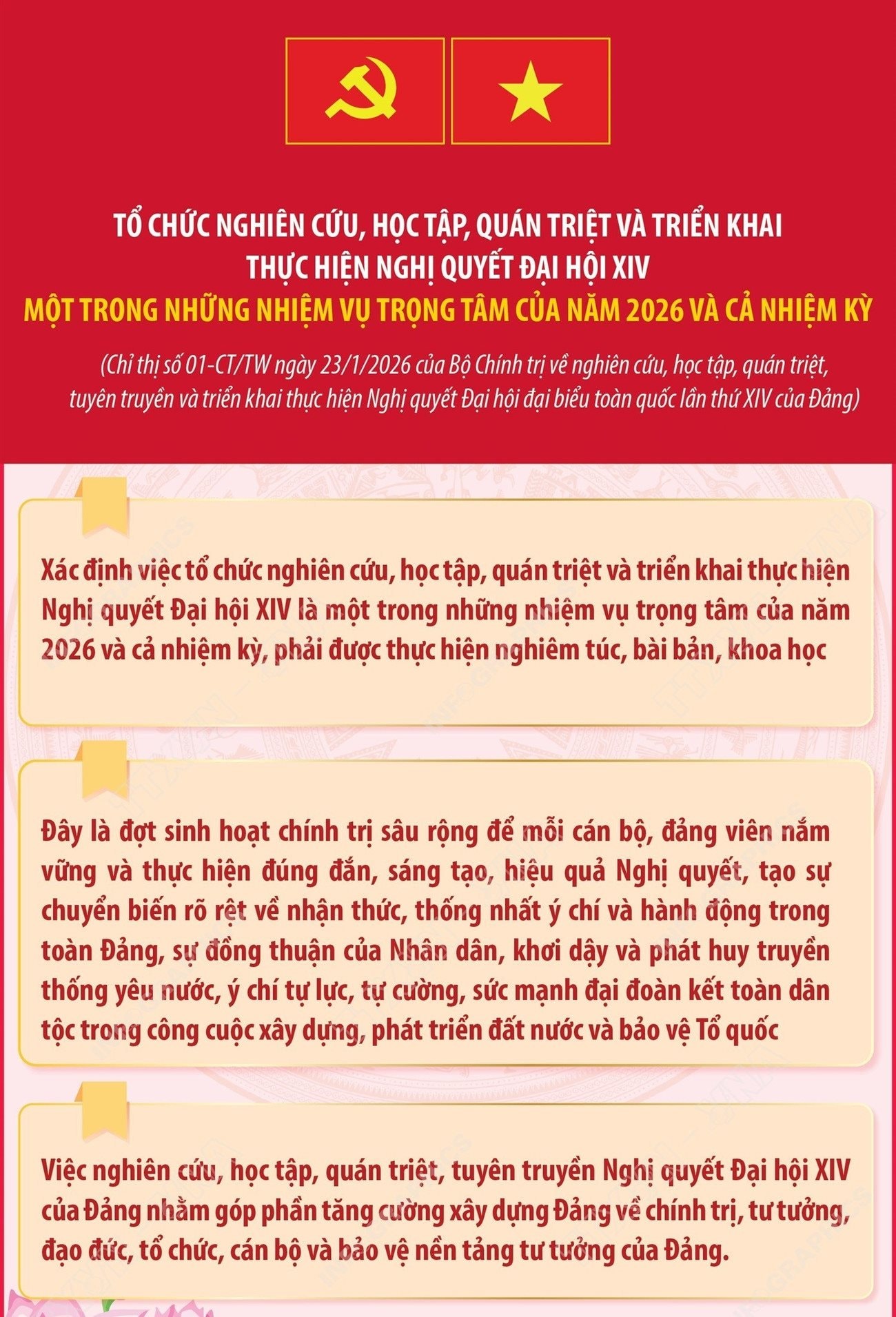 to-chuc-nghien-cuu-hoc-tap-quan-triet-va-trien-khai-thuc-hien-nghi-quyet-dai-hoi-xiv-1.jpg