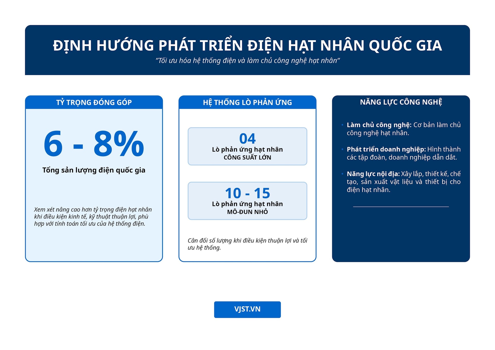 do-hoa-dien-hat-nhan_page-0001.jpg