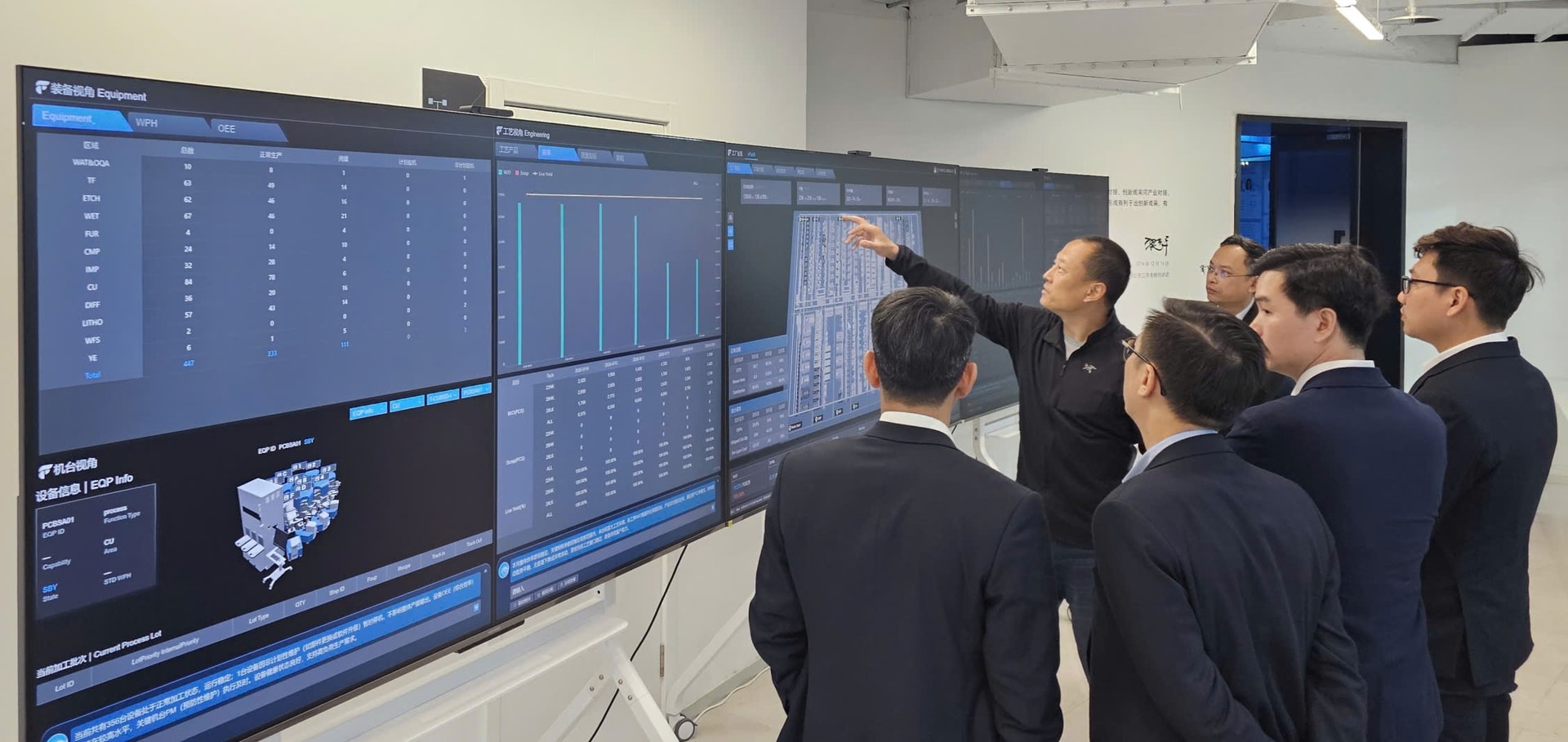 Lam viec voi DH Thanh Hoa 2